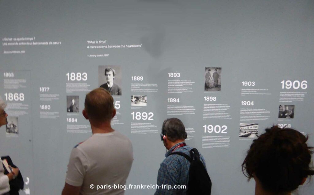 Chronologie Munch Ausstellung Museé d’Orsay