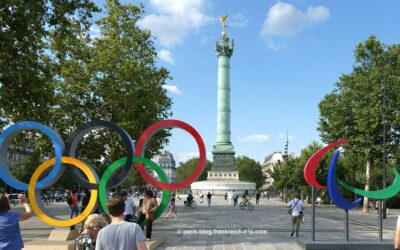 Während der Olympiade in Paris? – was man wissen sollte